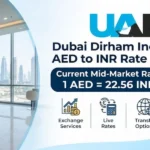 Dubai Dirham Indian Rupees_ AED to INR Rate Guide
